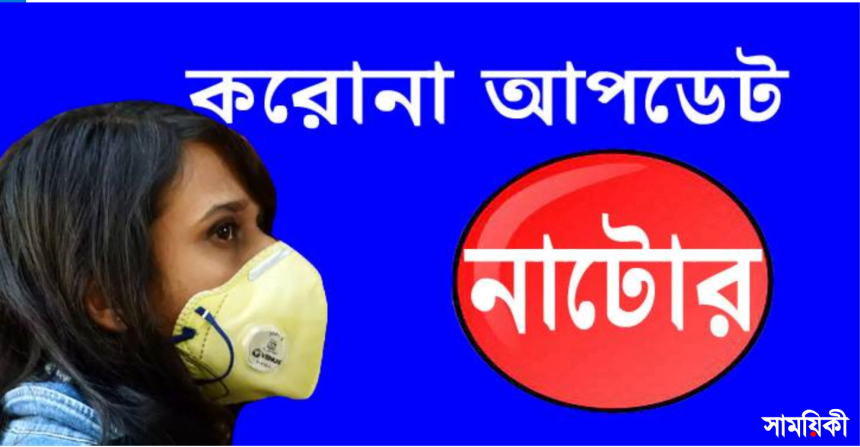 নাটোর নাটোরে লকডাউনের সুপারিশ: সংক্রমণ বাড়ছে ঊর্ধ্বগতিতে!